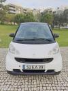 FORTWO 